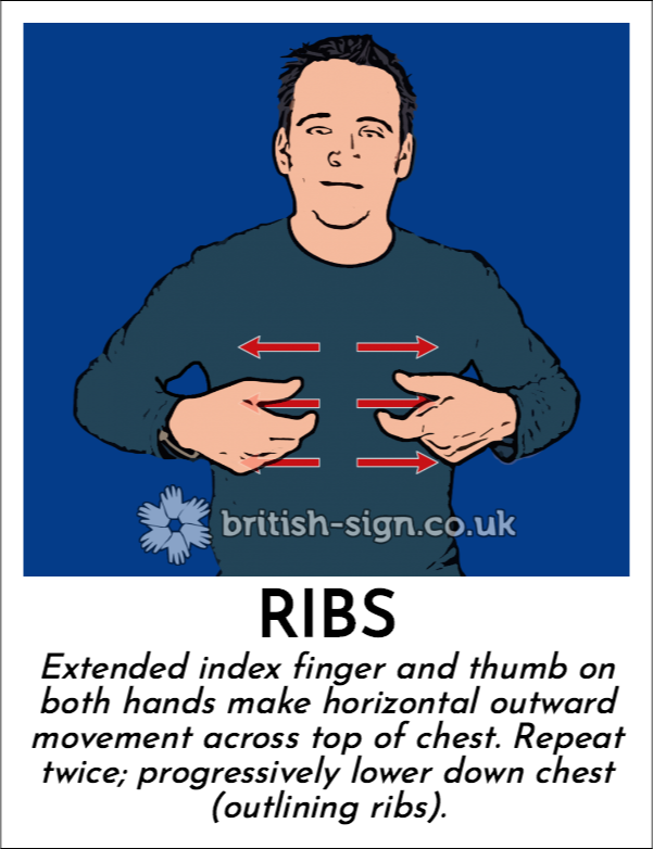 Ribs: Extended index finger and thumb on both hands make horizontal outward movement across top of chest. Repeat twice; progressively lower down chest (outlining ribs).
